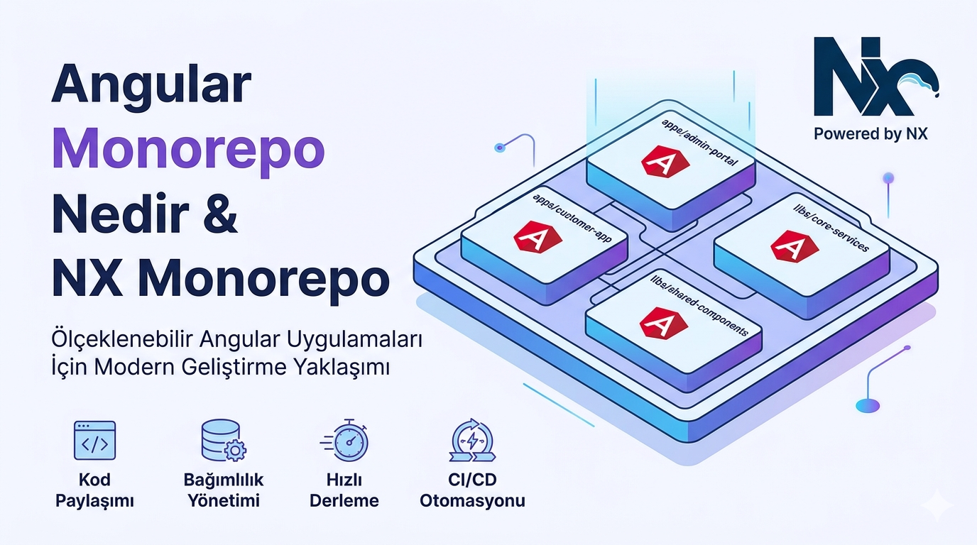 Monorepo nedir ? & NX Monorepo