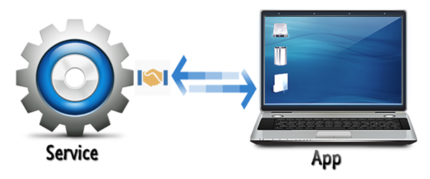 Windows Service Nedir ?